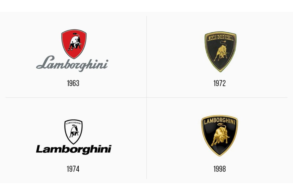 Logotipo da Lamborghini